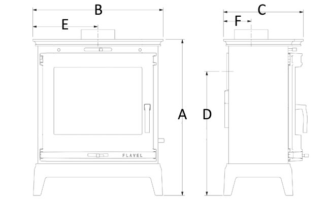 Portway Rochester 7 DEFRA Approved Wood Burning / Multifuel Ecodesign Stove
