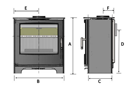 Mendip Woodland DC 5kW DEFRA Approved Wood Burning / Multifuel Ecodesign Logstore Stove