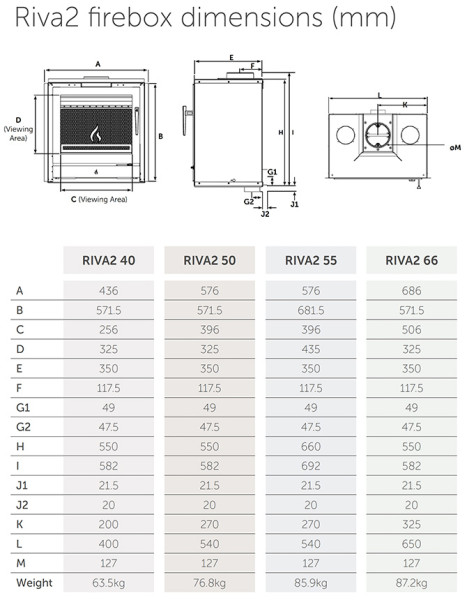 Stovax Riva2 66 Woodburning Ecodesign Inset Stove