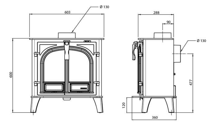 Stovax Stockton 5W Widescreen Wood Burning / Multifuel Ecodesign Stove - Double Door